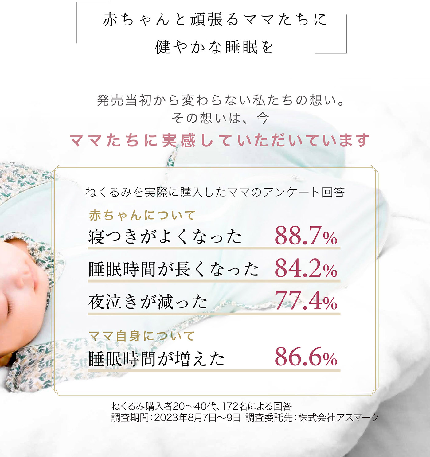 ねくるみ