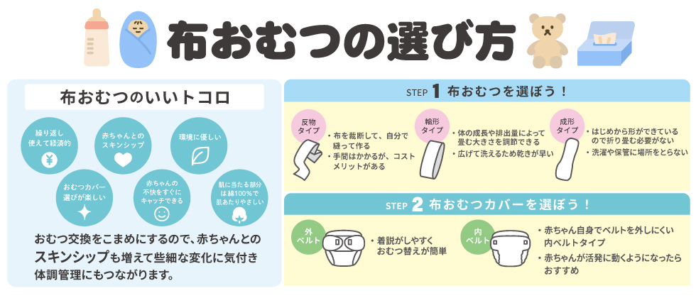 布おむつの選び方！
