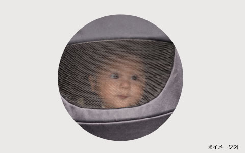 Wウィンドウ