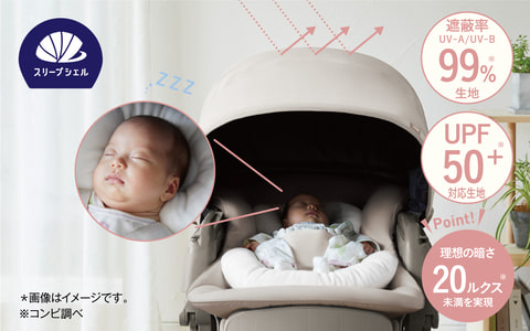 スリープシェル「遮蔽率UV-A/UV-B 99%生地」「UPF %+対応生地」「Point！理想の暗さ20ルクス未難を実装」